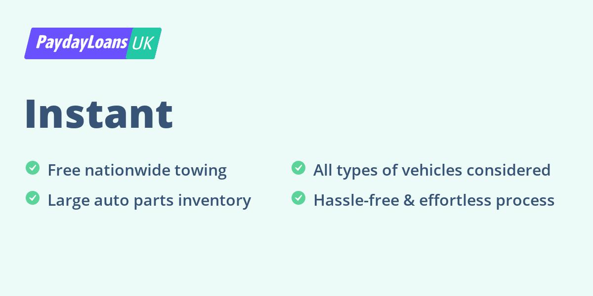 Instant Payday Loans